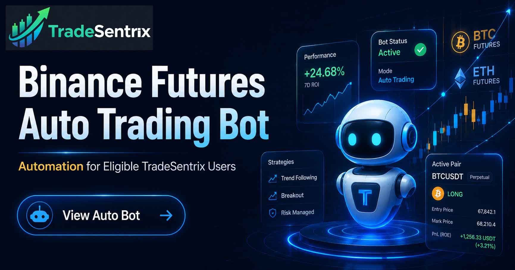 Binance Futures auto trading bot