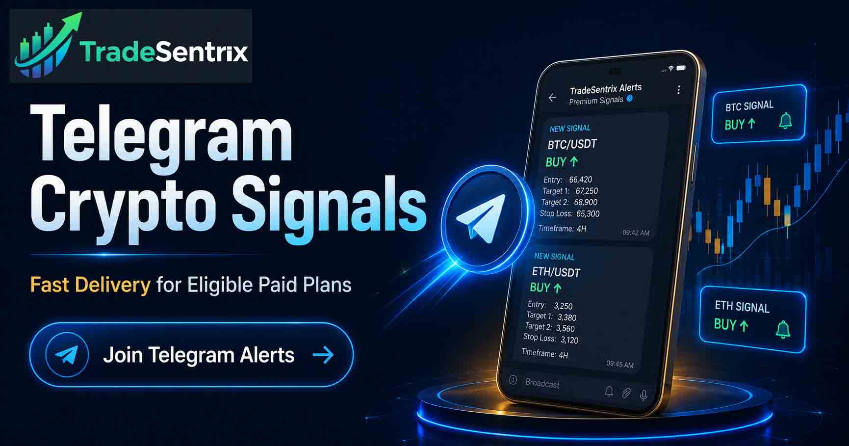 Telegram crypto signals
