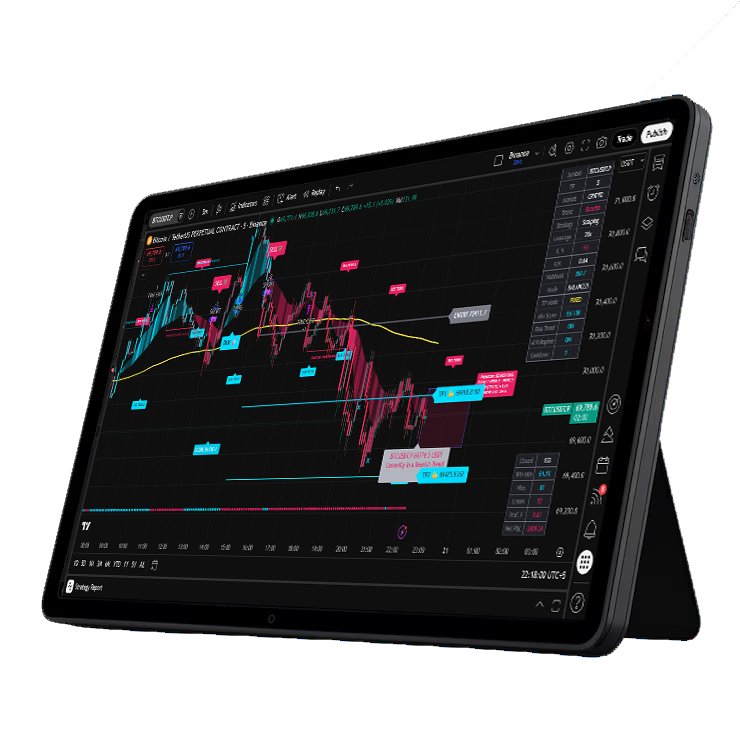 TradeSentrix trading interface